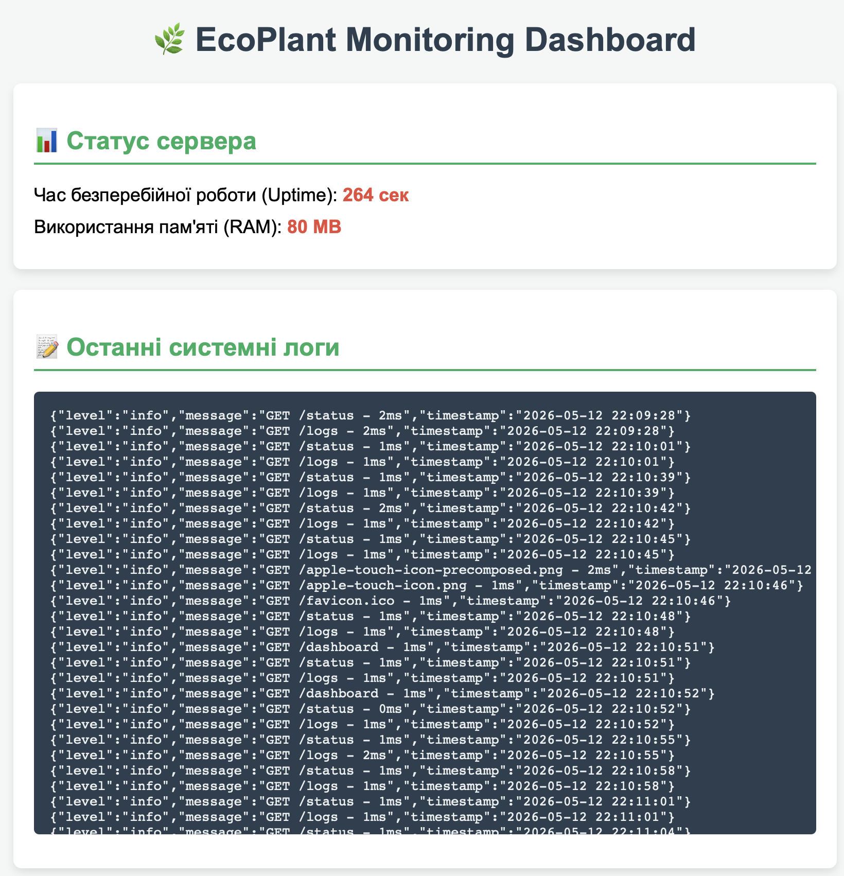 dashboard